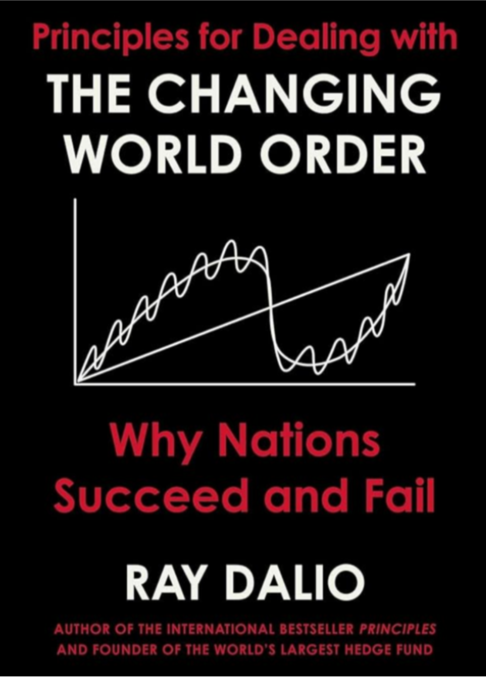 Principles for Dealing with the Changing World Order recommended by Davide Pena